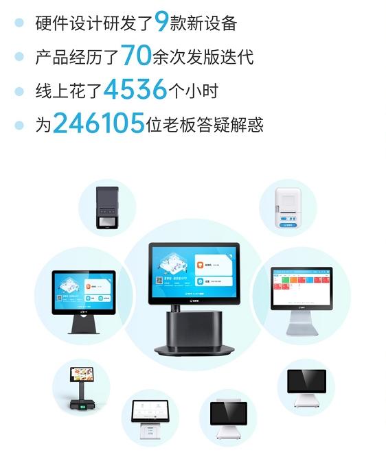 智掌柜年度盘点出炉：70余次产品迭代、为259个城市商户保驾护航