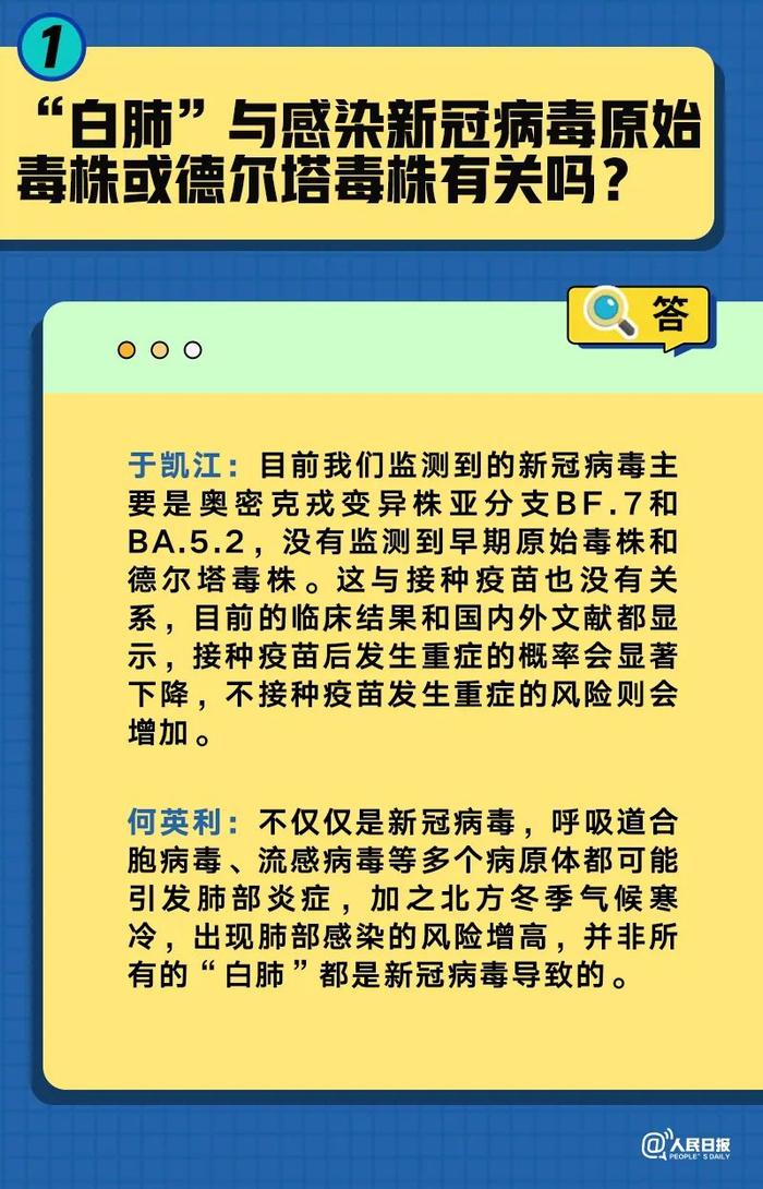 原始毒株回来了？出现“白肺”怎么办？四问四答→