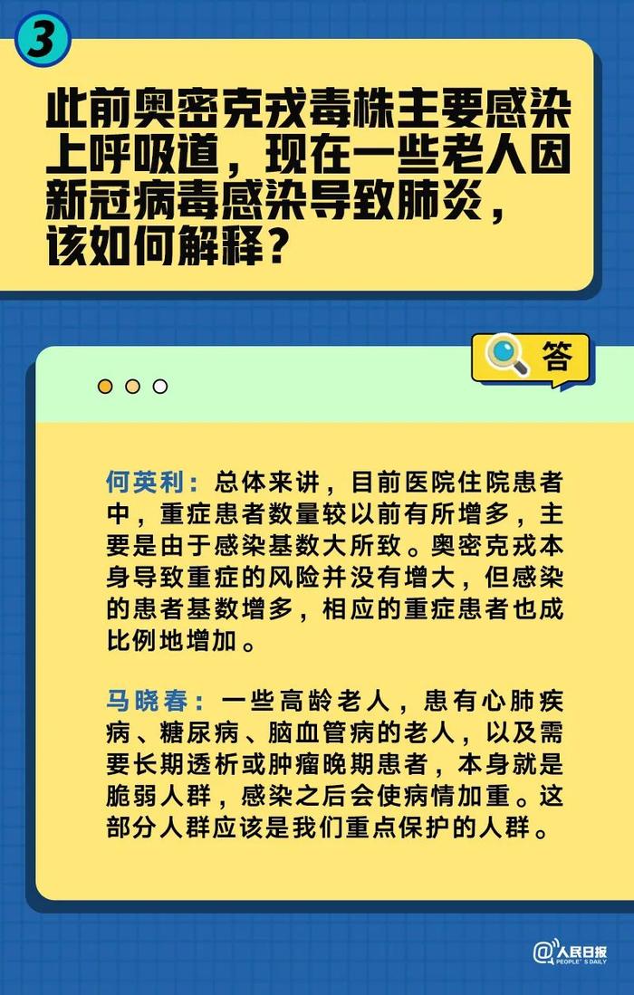 原始毒株回来了？出现“白肺”怎么办？四问四答→