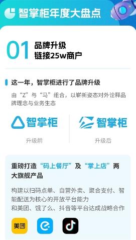 智掌柜年度盘点出炉：70余次产品迭代、为259个城市商户保驾护航