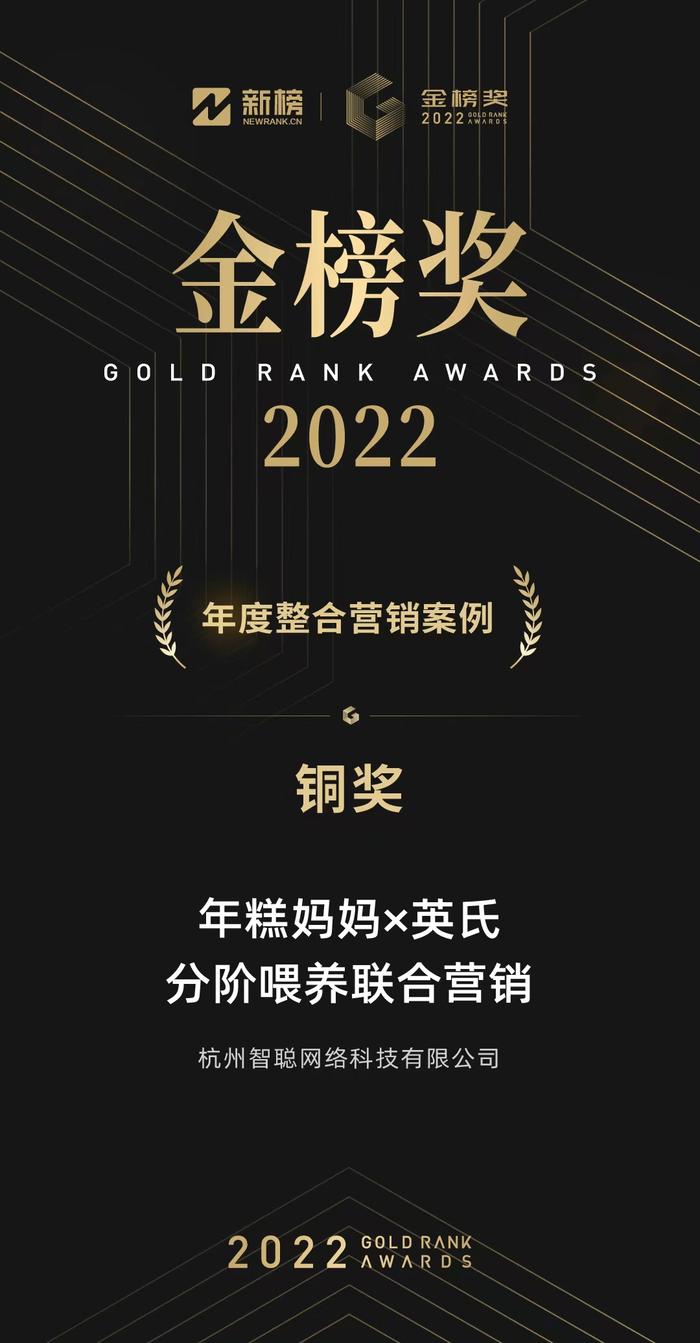 年糕妈妈广告团队斩获2022金榜奖年度整合营销案例铜奖