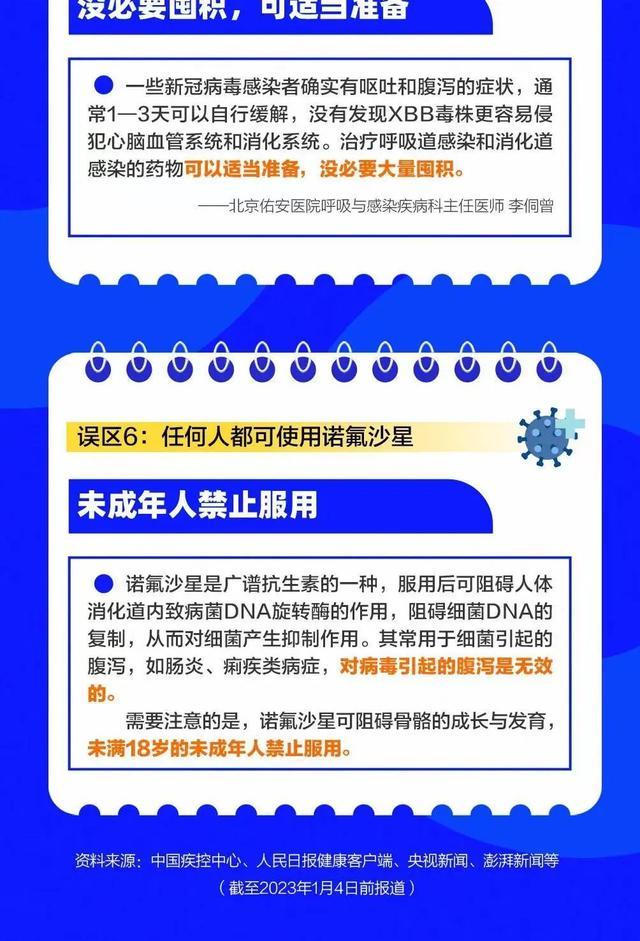 吸氧、输液、住院，上海这些社区医院都有！关于XBB，警惕这6个认知误区→