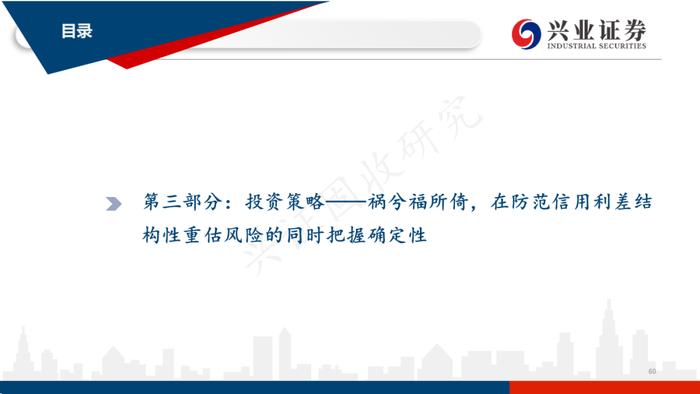 【兴证固收.信用】四条主线看2023年信用债的价值与风险——2022年信用市场回顾和2023年展望