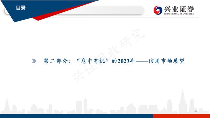 【兴证固收.信用】四条主线看2023年信用债的价值与风险——2022年信用市场回顾和2023年展望