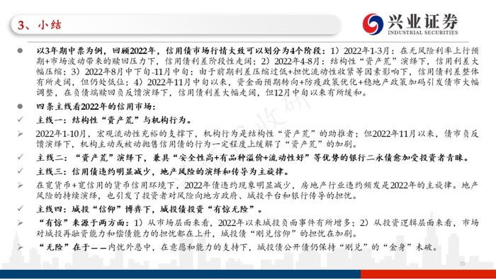 【兴证固收.信用】四条主线看2023年信用债的价值与风险——2022年信用市场回顾和2023年展望