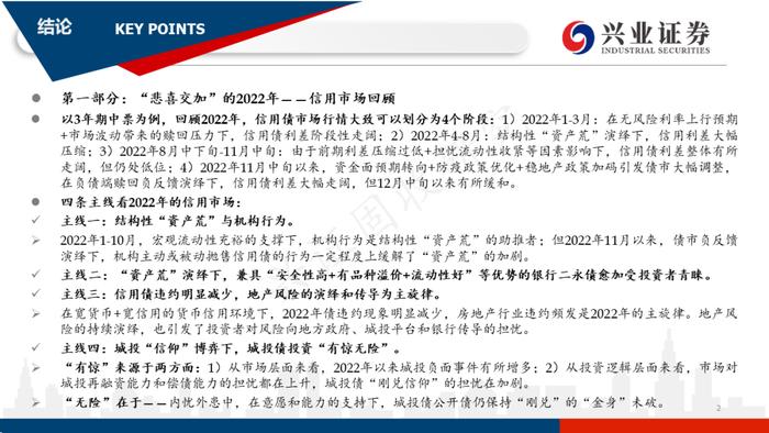 【兴证固收.信用】四条主线看2023年信用债的价值与风险——2022年信用市场回顾和2023年展望