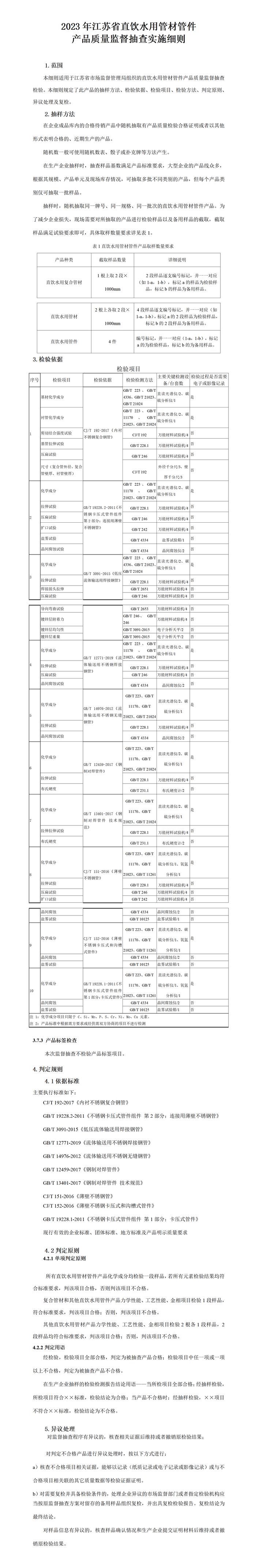 2023年江苏省直饮水用管材管件产品质量监督抽查实施细则发布