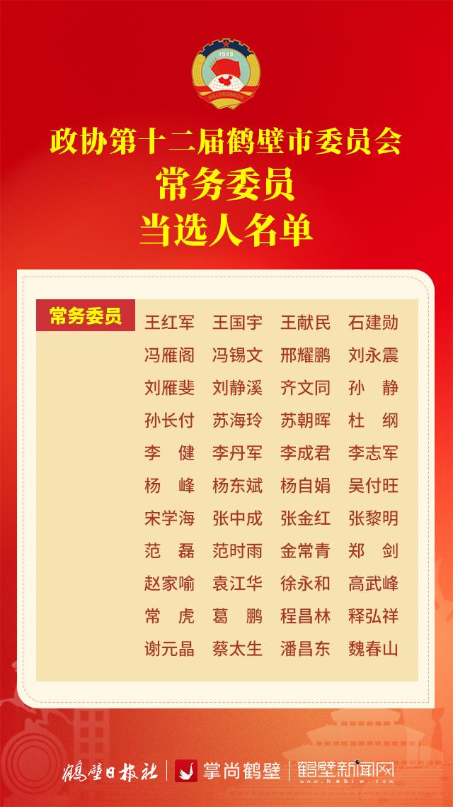 冯芳喜当选为政协第十二届鹤壁市委员会主席 张洪波、郝志军、张国富、张山灿、王军、宋忠民、常文君当选为副主席