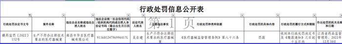 南昌市华亚医疗器械有限公司生产不符合注册技术要求的医疗器械案