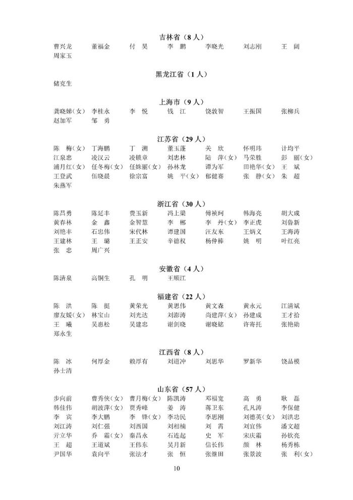 速戳！2022年第二十二批中级注安师注册人员名单公布！