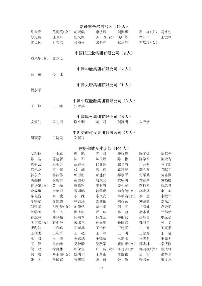 速戳！2022年第二十二批中级注安师注册人员名单公布！