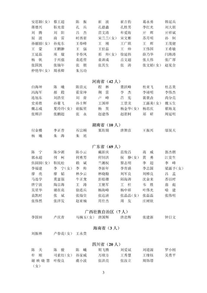 速戳！2022年第二十二批中级注安师注册人员名单公布！