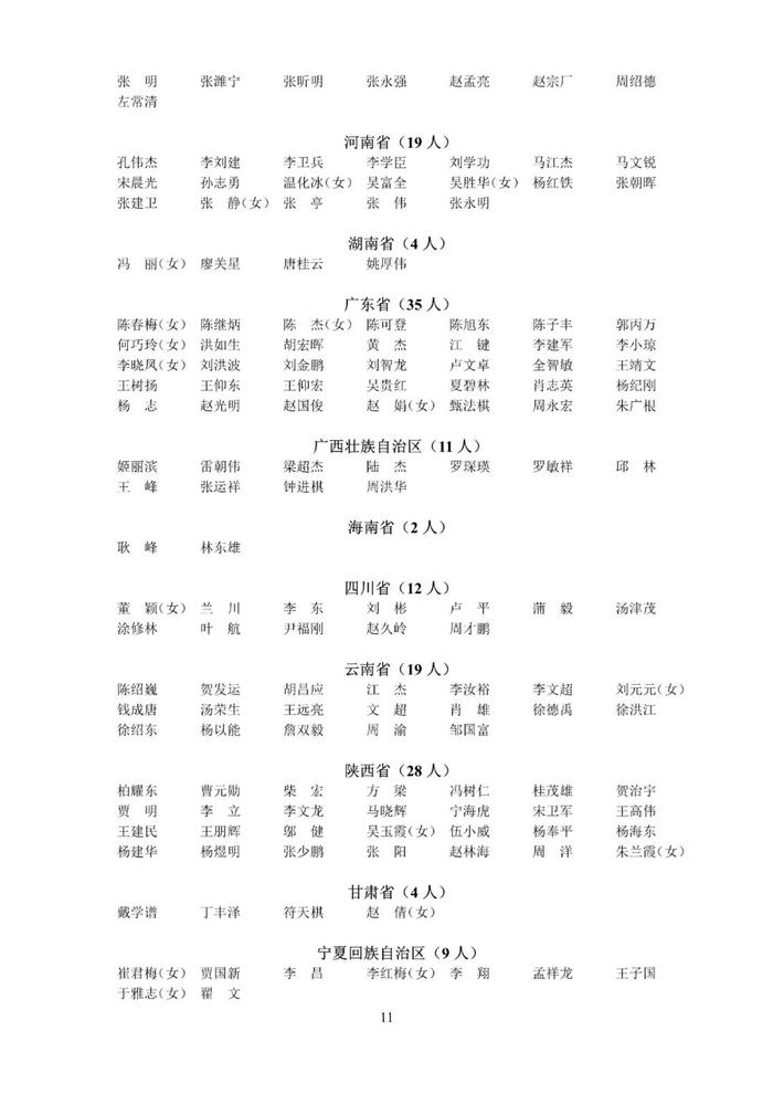 速戳！2022年第二十二批中级注安师注册人员名单公布！