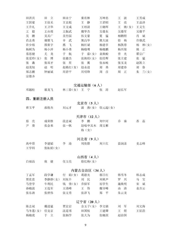 速戳！2022年第二十二批中级注安师注册人员名单公布！