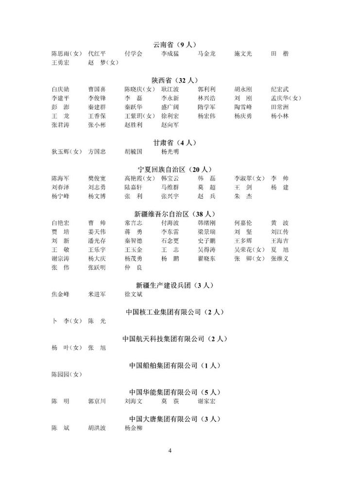 速戳！2022年第二十二批中级注安师注册人员名单公布！