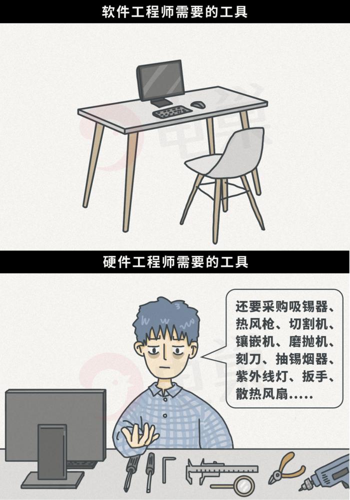 很多硬件工程师都不敢说，他们其实很惨