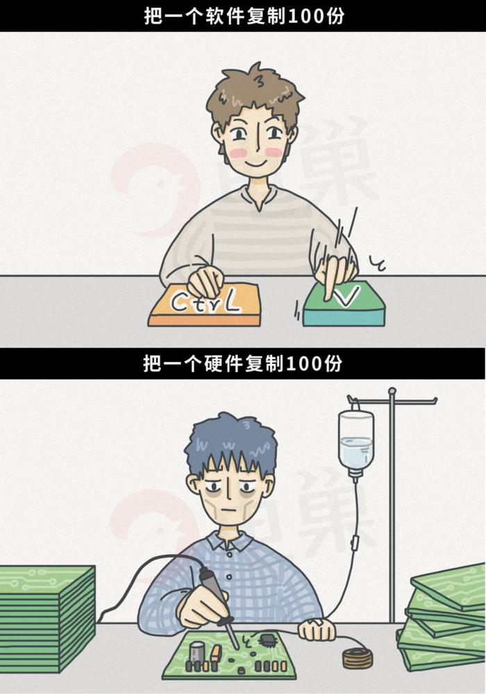 很多硬件工程师都不敢说，他们其实很惨