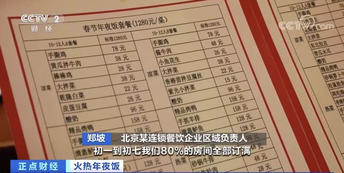 订单量暴增近200%！有餐厅已订光！年夜饭的“新吃法”太意外…