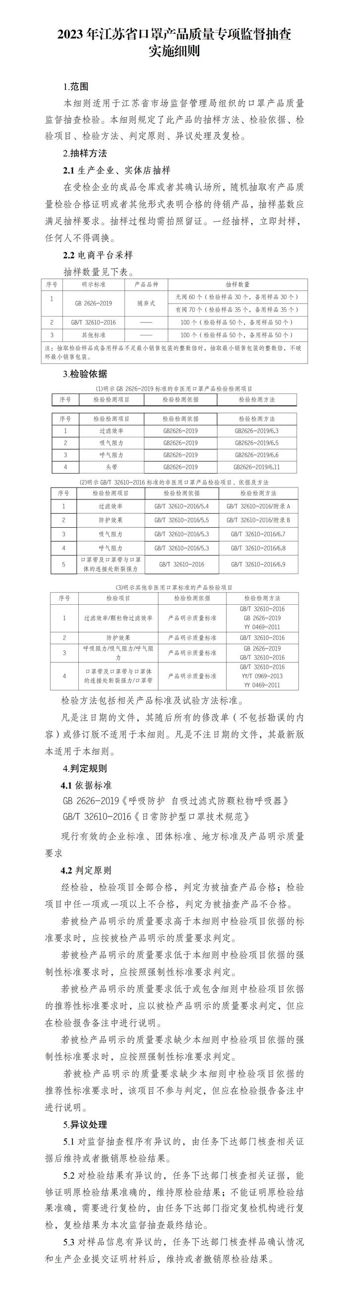 2023年江苏省口罩产品质量专项监督抽查实施细则发布