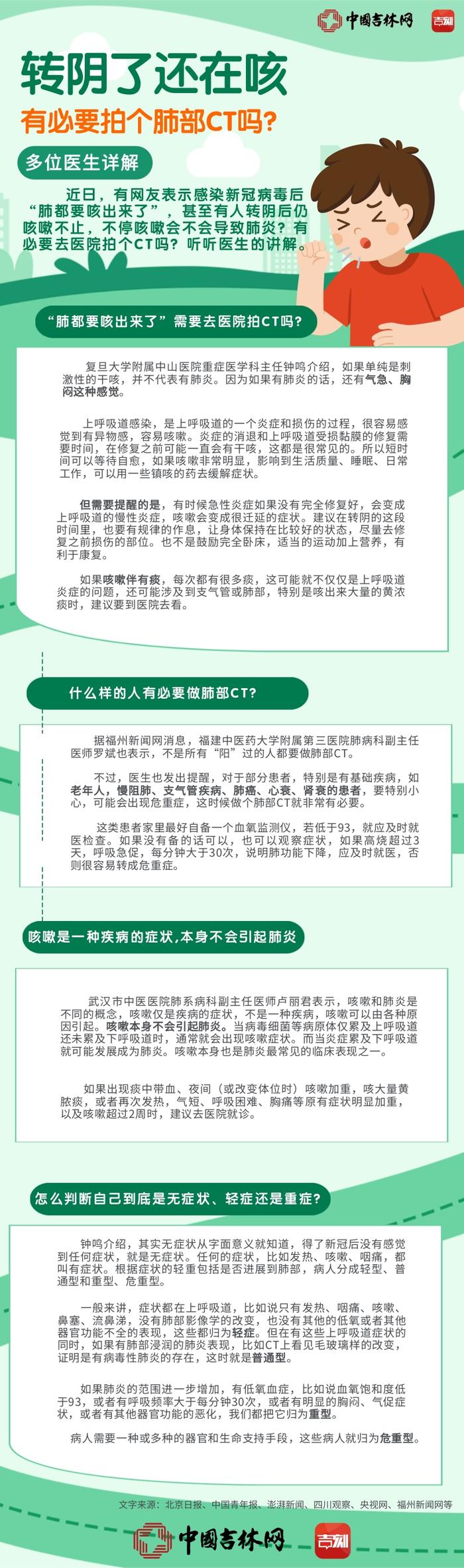 专家释疑丨转阴了还在咳嗽 有必要拍个肺部CT吗？