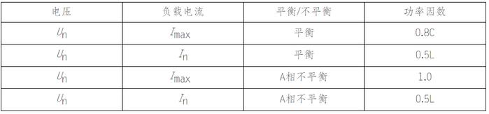 新疆公布2022年6项计量比对结果