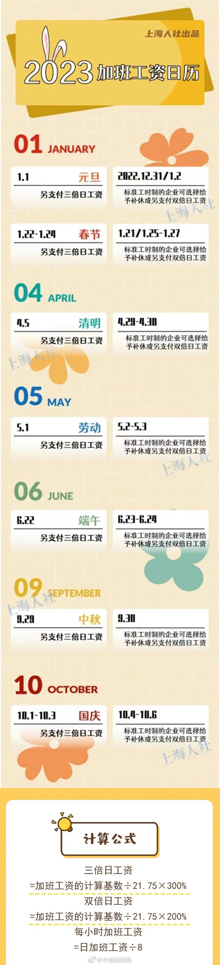 2023加班工资日历发布，春节这3天加班发3倍工资！