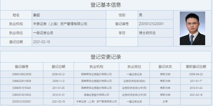 卖方大佬姜超“折翼” 转型一年半后浮亏近25%