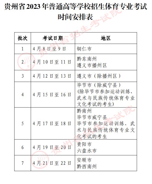 贵州省2023年普通高等学校招生体育专业考试时间安排表发布