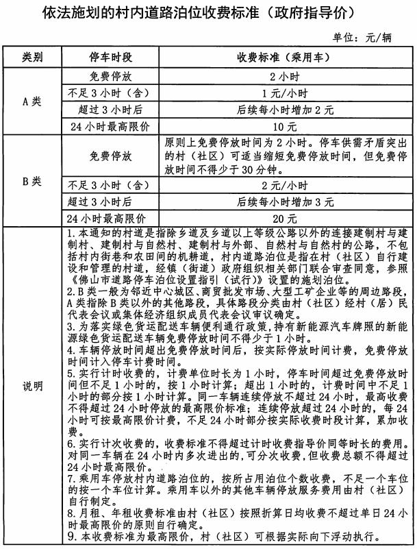 事关村（社区）停车收费标准！南海出台新规定