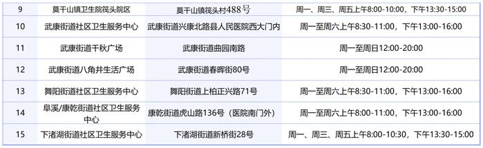 通告！德清将关闭“愿检尽检”免费核酸检测点！