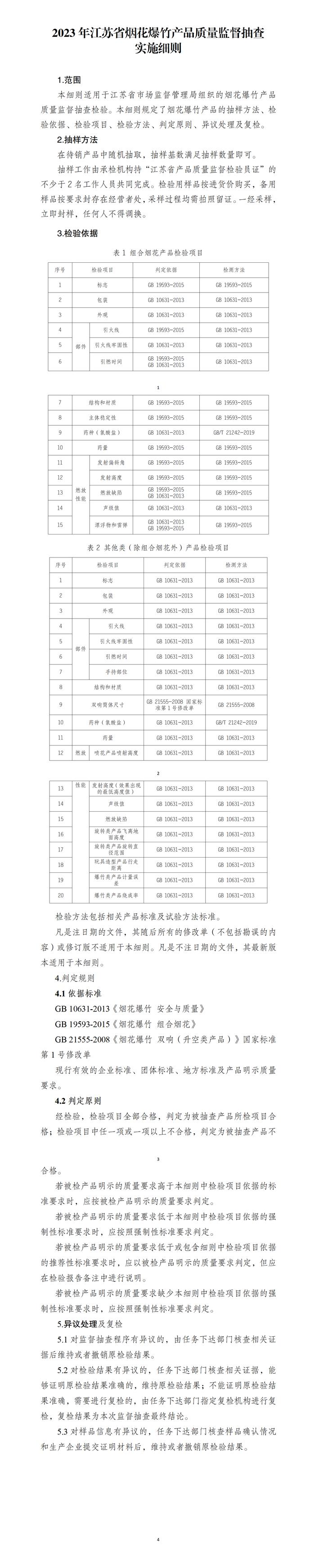 2023年江苏省烟花爆竹产品质量监督抽查实施细则发布