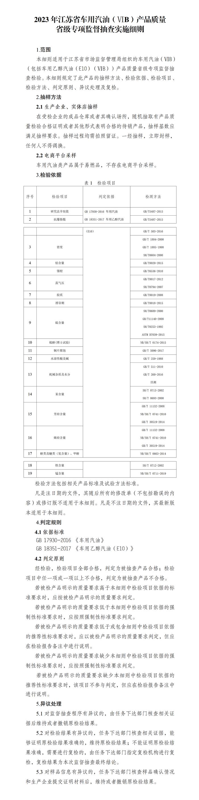 2023年江苏省车用汽油（ⅥB）产品质量省级专项监督抽查实施细则发布