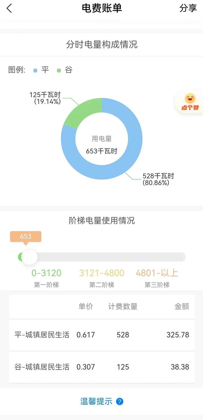 关于“上海12月份电费暴涨”的几点疑问