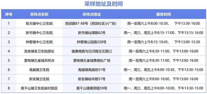 通告！德清将关闭“愿检尽检”免费核酸检测点！