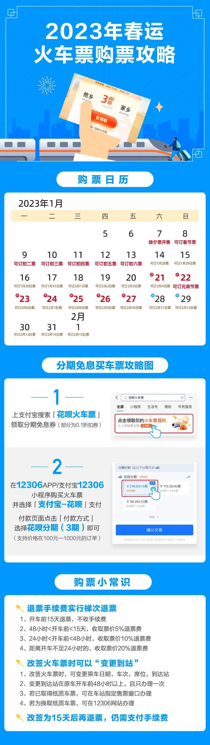 今日开售！买火车票还能分期免息？这份出行指南请查收