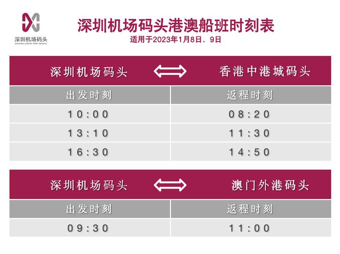 最新公告！1月8日起，深圳机场、地铁将有这些变化