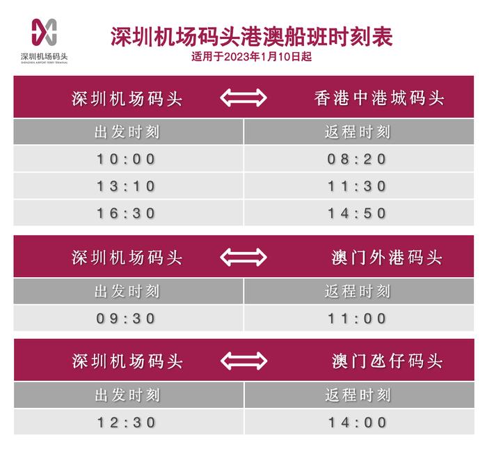 最新公告！1月8日起，深圳机场、地铁将有这些变化