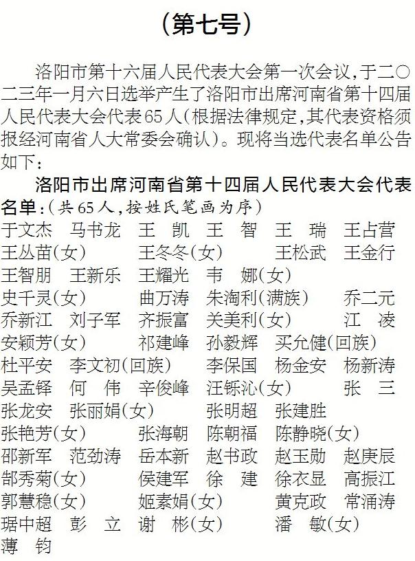 洛阳市出席河南省第十四届人民代表大会代表名单