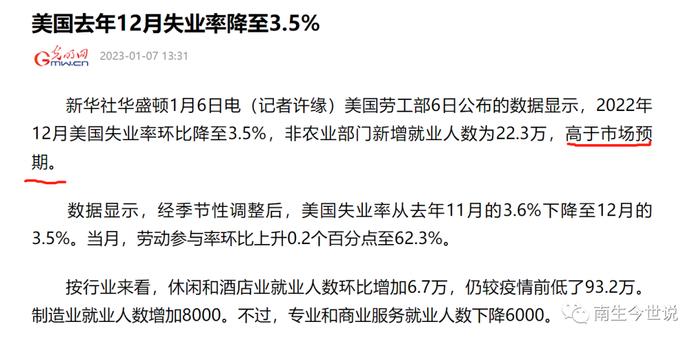 如何计算？美国失业率为3.5%，就业率为60.1%，劳动参与率为62.3%