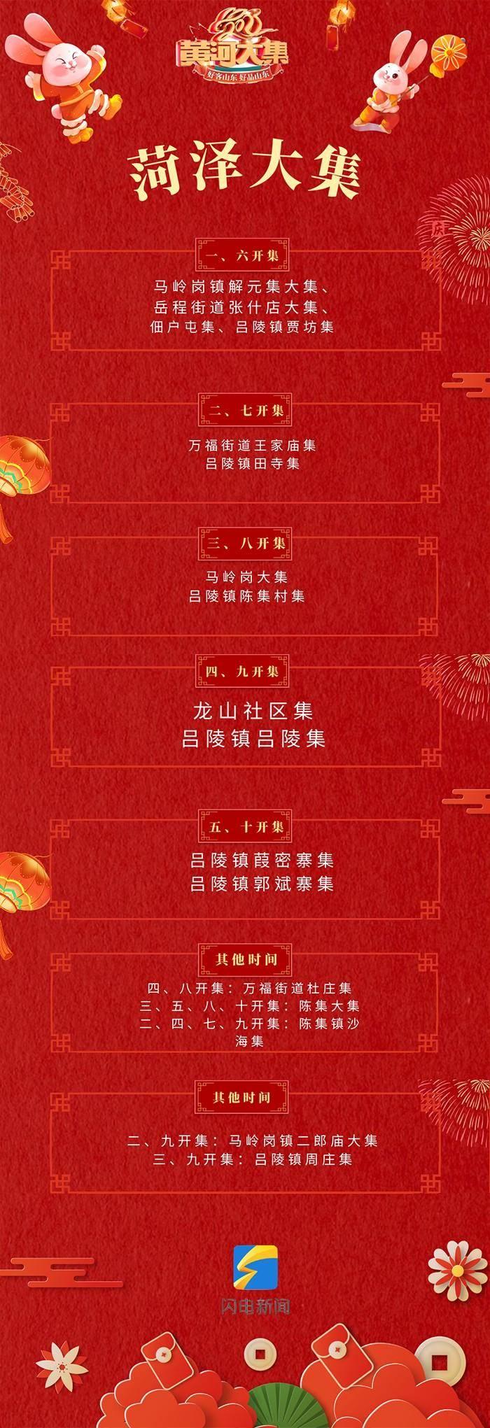 没有人可以空手走出黄河大集！山东16市各大集时间地点全攻略！