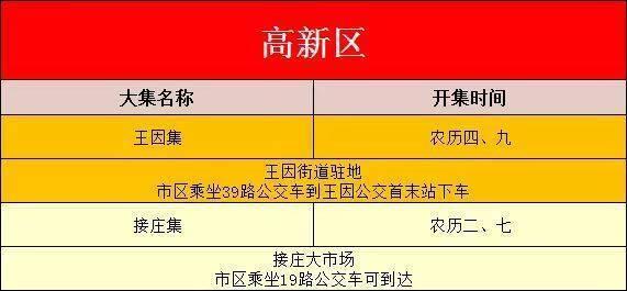 没有人可以空手走出黄河大集！山东16市各大集时间地点全攻略！