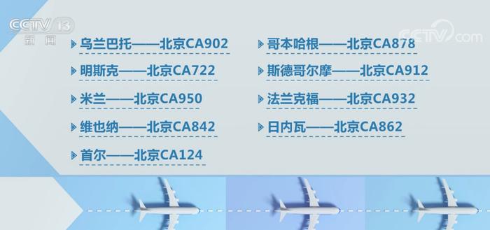 飞北京国际航班取消指定第一入境点入境