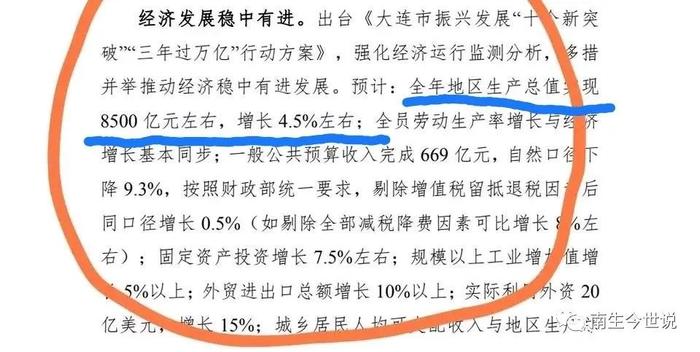 官方公布：大连市2022年经济增长4.5%，GDP预估为8500亿元