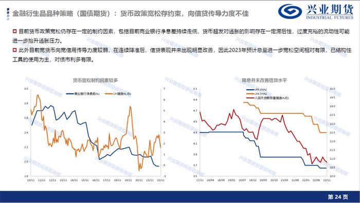 【1月宏观经济形势展望及品种策略建议】消费复苏预期显现，新增棉花和棕榈油多头