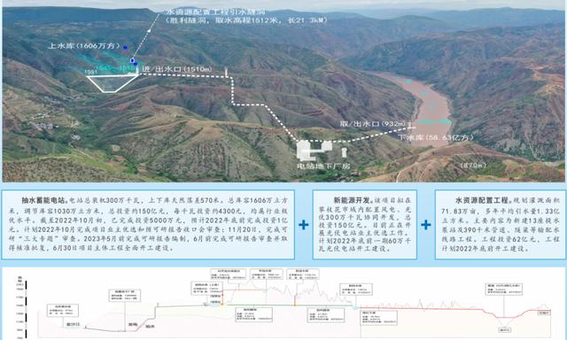 四川攀枝花市仁和区委副书记汪雪林：做强“钛钒碗”创造“金饭碗” 在共同富裕起步之年出仁和成果