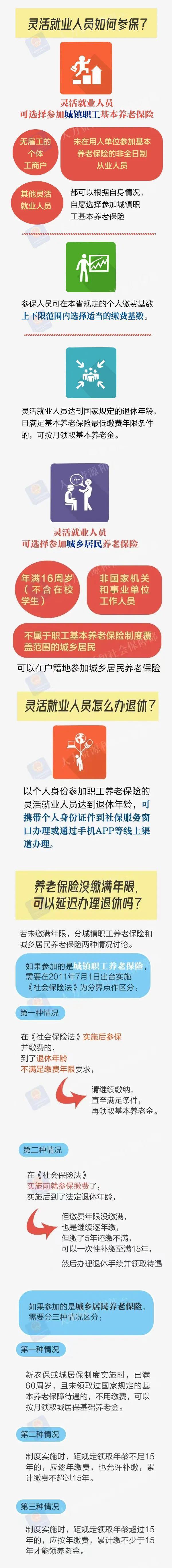 灵活就业人员如何参保？如何办退休？一文告诉你