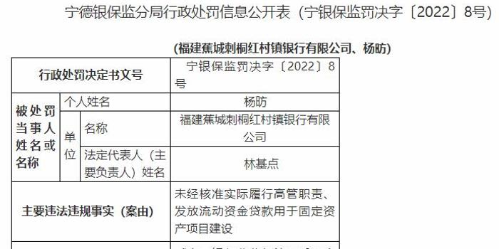 中国经济网北京1月9日讯 银保监会网站近日公布的宁德银保监分局行政处罚