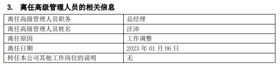 上海光大证券资管公司总经理汪沛离任 常松代任总经理