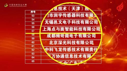 点面智能科技“神器”荣获中国创新创业大赛“优秀企业奖”