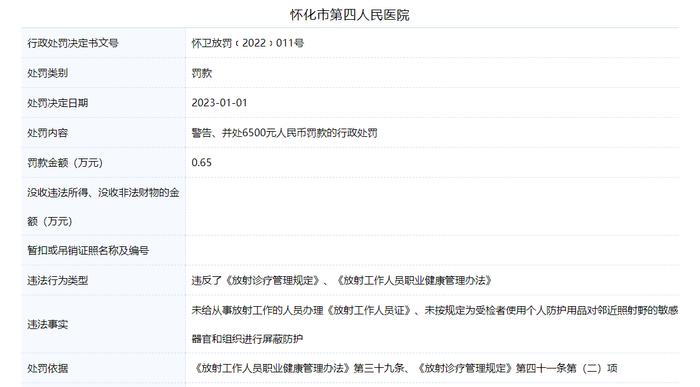 违反放射诊疗管理规定 怀化市第四人民医院被罚